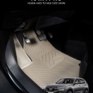 Product thumb image