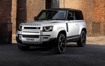 Giá Xe Land Rover Defender 2021 Cũ Cập Nhật Mới Nhất (Update 10/2024) 