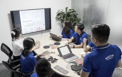 TUYỂN DỤNG NHÂN VIÊN SALE ONLINE (Không TELESALE)