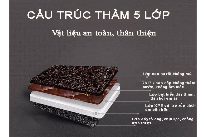 Có nên dùng thảm lót sàn ô tô 5D không? Mua thảm 5D ở đâu?