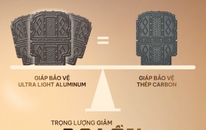 Giáp Bảo Vệ Pin Nhôm–Magie Và Thép Carbon Khác Nhau Thế Nào?