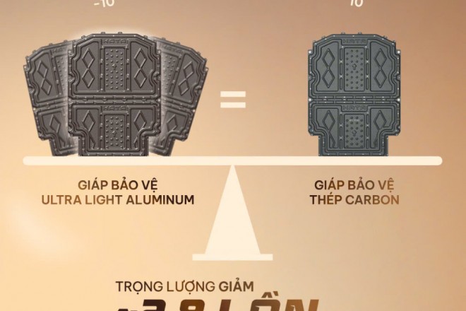 Giáp Bảo Vệ Pin Nhôm–Magie Và Thép Carbon Khác Nhau Thế Nào? 