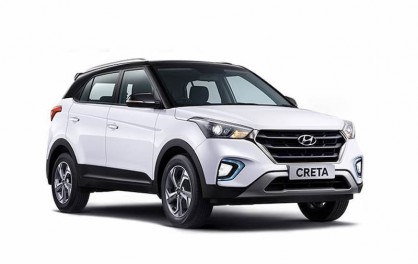 Những Mẫu Xe SUV Đẹp Nhất 2022 
