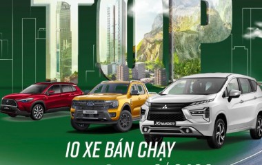 10 Mẫu Xe Bán Chạy Nhất Việt Nam 2023