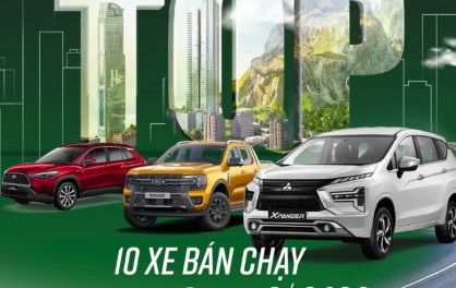 10 Mẫu Xe Bán Chạy Nhất Việt Nam 2023