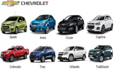 Bảng Giá Xe Chevrolet 2023