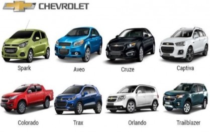 Xe của hãng nào? Các loại xe của hãng Chevrolet