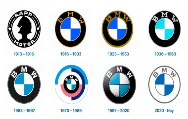 Bảng Giá Của BMW-Siêu Xe Hạng Sang Thế Giới