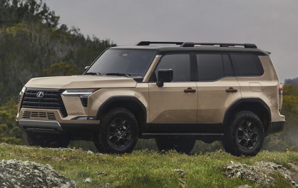 Khám Phá Bảng Giá Xe Lexus