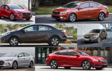 Tại Sao Thị Trường Sedan Cỡ C Lao Dốc 2023?