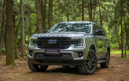 Giá Xe Ford Everest 2024 Lăn Bánh & Thông Số Kỹ Thuật (Update 6/2024)