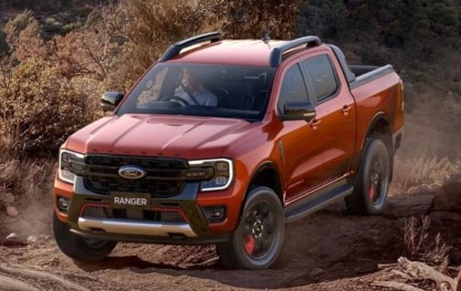  Giá Xe Bán Tải Ford Ranger 2024 Cập Nhật Mới Nhất (Tháng 6/2024)