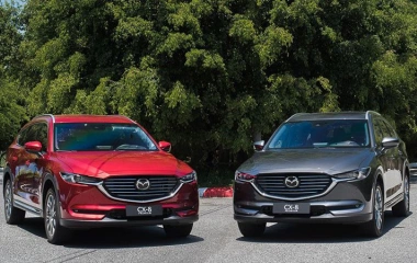 Mazda CX-8 2021: Thông Tin Tham Khảo Trước Khi Chọn Xe