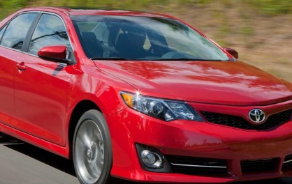 Xe Camry Cũ Ưu Nhược Điểm? Chi Phí Đắt Hay Rẻ?