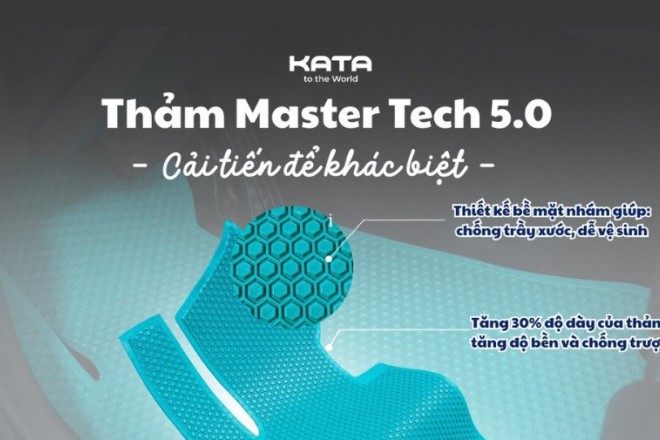 KATA ra mắt phiên bản thảm lót sàn ô tô Mastertech 5.0 với nhiều cải tiến đột phá