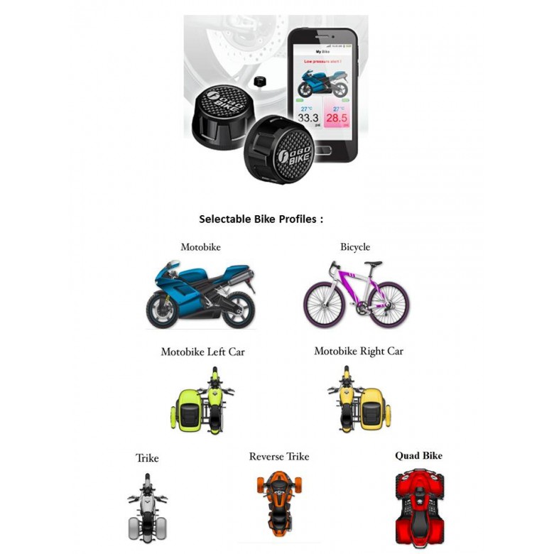 Cảm biến áp suất lốp Fobo Bike