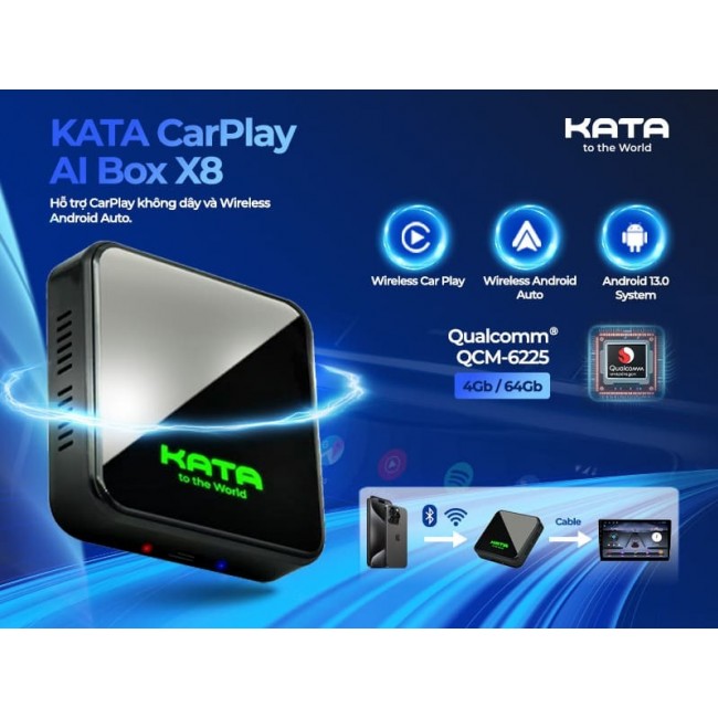 Android Box KATA CarPlay AI Box