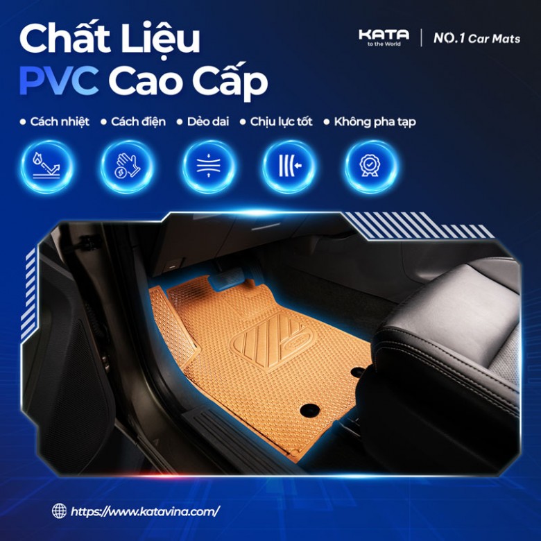  Thảm lót sàn ô tô Kia Sonet