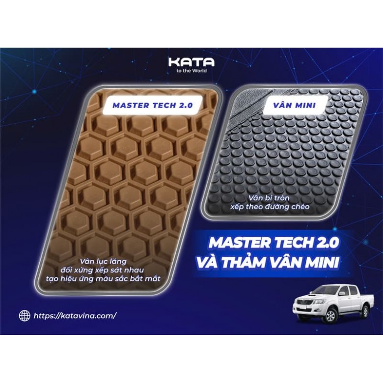 Thảm Lót Sàn Ô Tô KATA Master Tech 2.0 