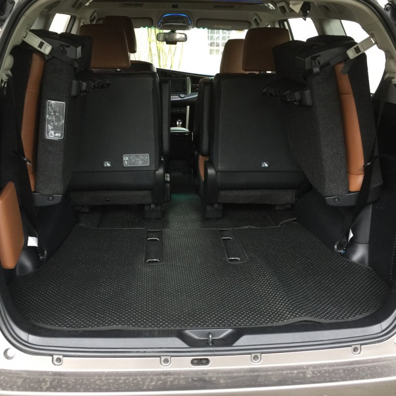 Thảm Lót Sàn Xe Toyota Innova 2019-2025