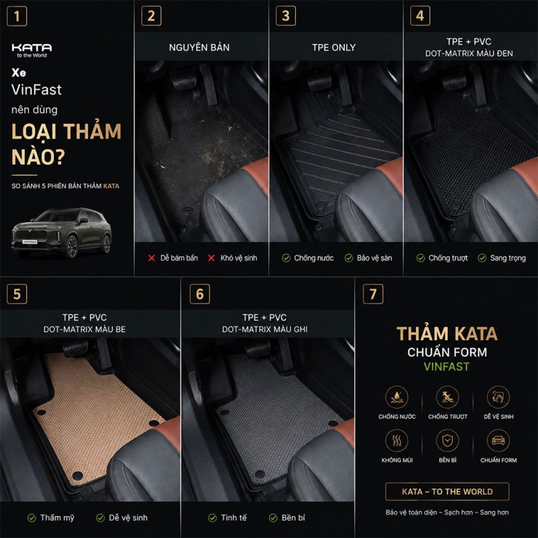 Thảm Lót Sàn Xe VF7 TPE Tràn Viền & PVC Vân Dotmatrix