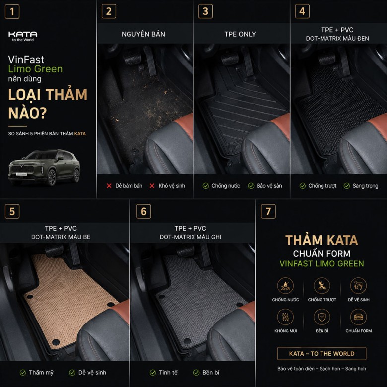Thảm Lót Sàn Xe Limo Green TPE Tràn Viền & PVC Vân Dotmatrix 