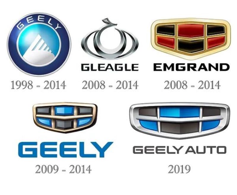 Quá trình thay đổi logo của Geely 