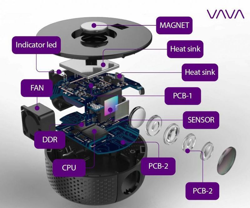 Cấu tạo của Camera VAVA cho xe Mini Countryman 2021