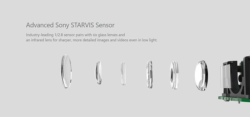 ống kính camera vava
