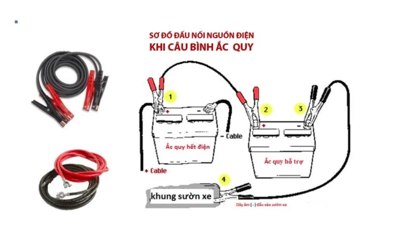 Sơ đồ đấu nối nguồn điện khi câu bình ắc quy