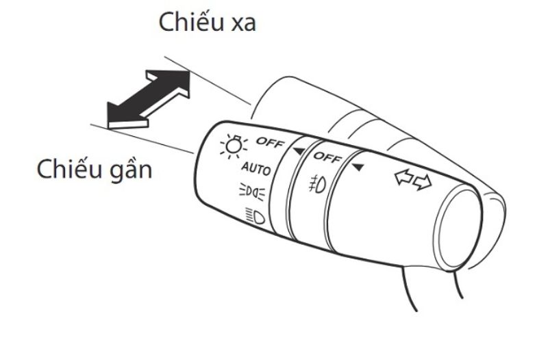 Đèn pha cos ô tô là cụm đèn đặt phía trước xe 