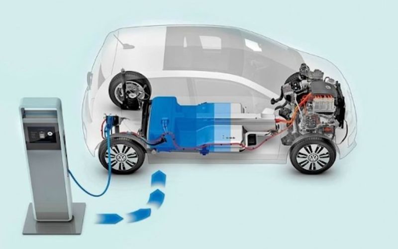 Công nghệ Hybrid sử dụng năng lượng điện và xăng luân phiên để tối ưu hoá hiệu suất