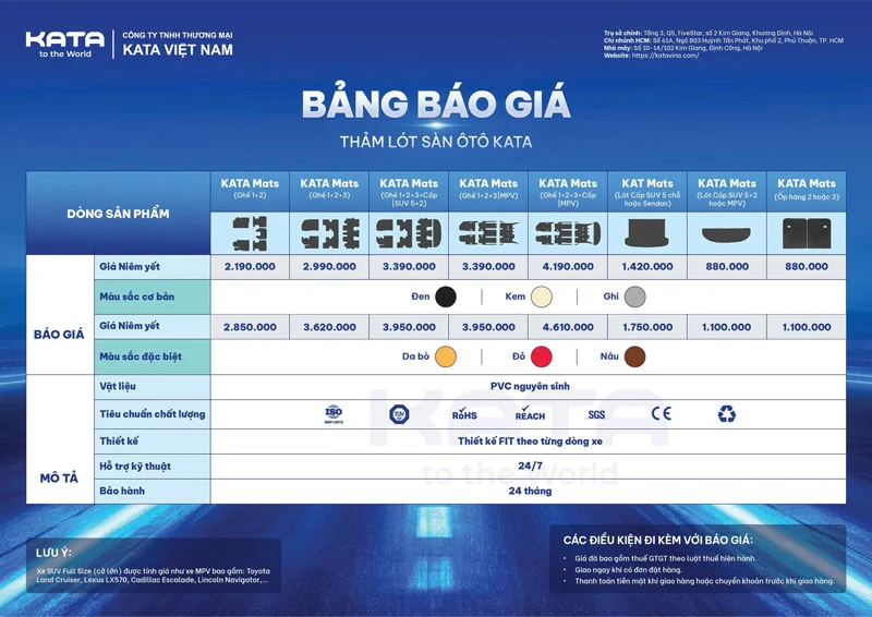 Bảng giá sản phẩm thảm lót sàn KATA