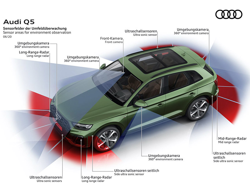 Audi Q5 2021 tiện nghi