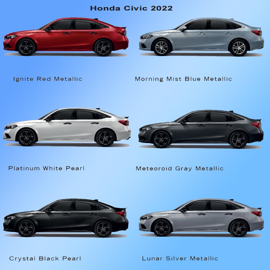 Thông số kỹ thuật và trang bị xe Honda Civic 2022