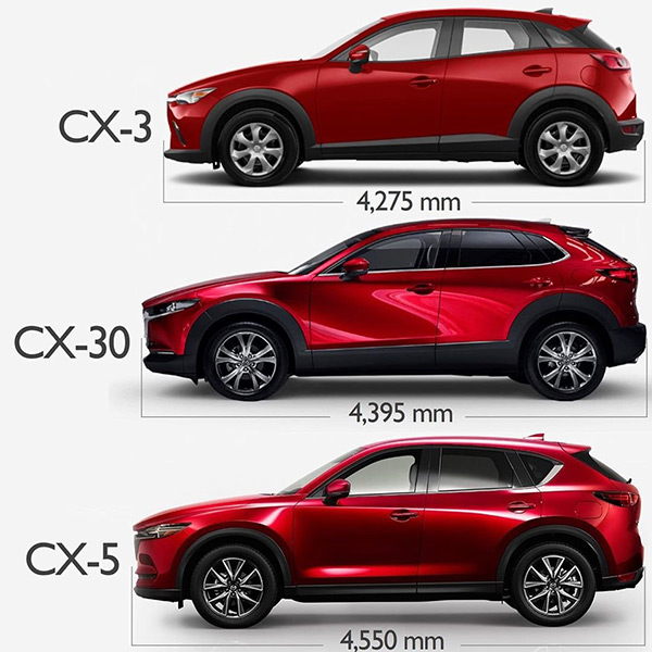 Mazda CX-30 2021 thông số kỹ thuật
