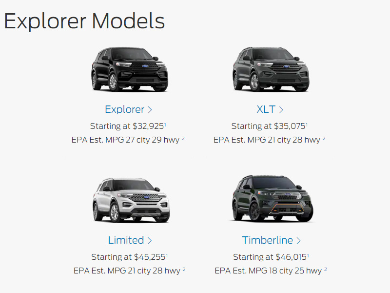 Đánh giá sơ bộ xe Ford Explorer 2020