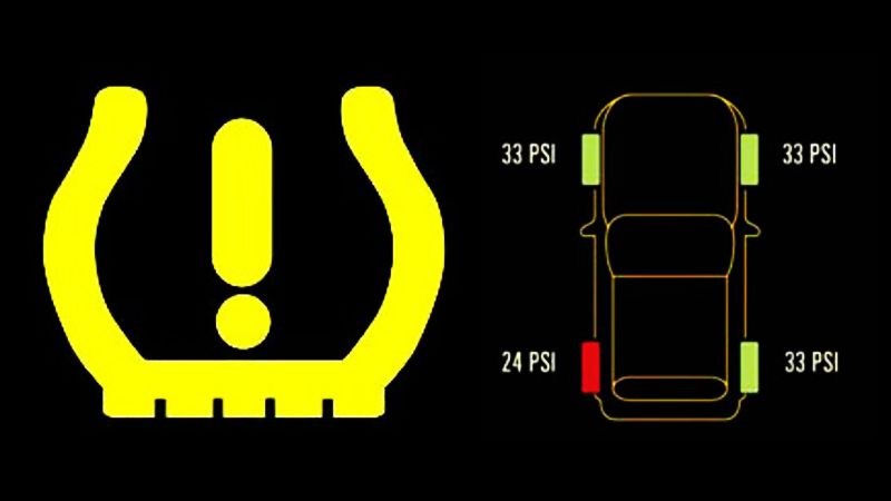 Đèn cảnh báo áp suất lốp chỉ bật khi lốp thiếu hơi, hao mòn hoặc có nguy cơ nổ