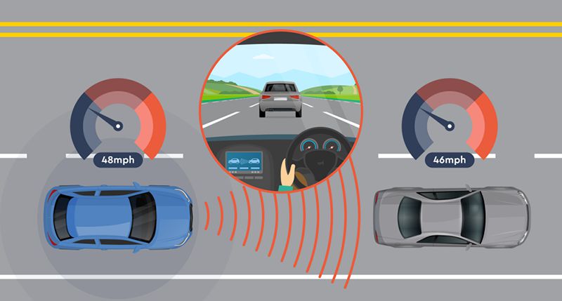 Adaptive Cruise Control có thể tự động giảm tốc theo xe phía trước