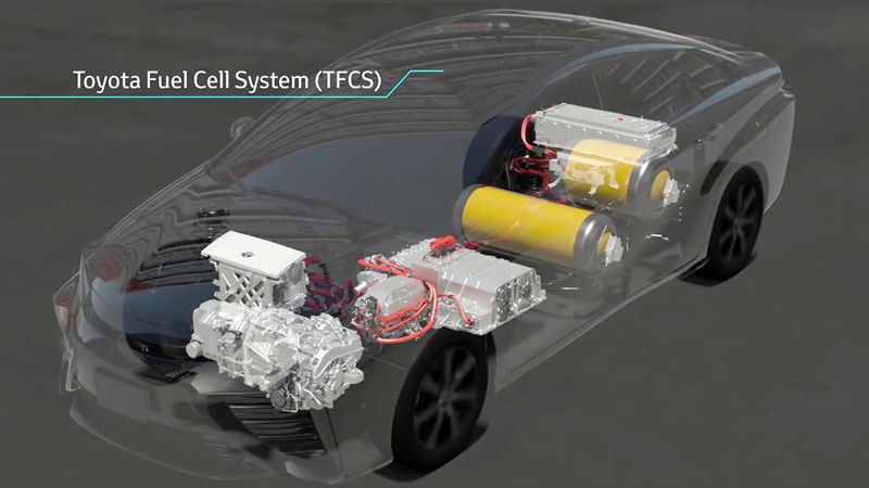  Toyota Mirai 2022 được trang bị hệ thống pin TFCS