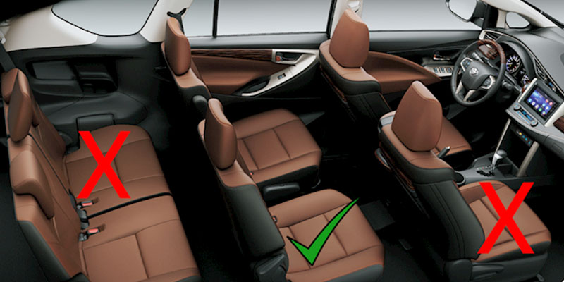 Các vị trí ngồi trên xe ô tô 7 chỗ an toàn và nguy hiểm nhất