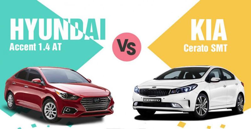 Hyundai Accent 2021 có lợi thế cạnh tranh về giá khi so sánh với KIA Cerato