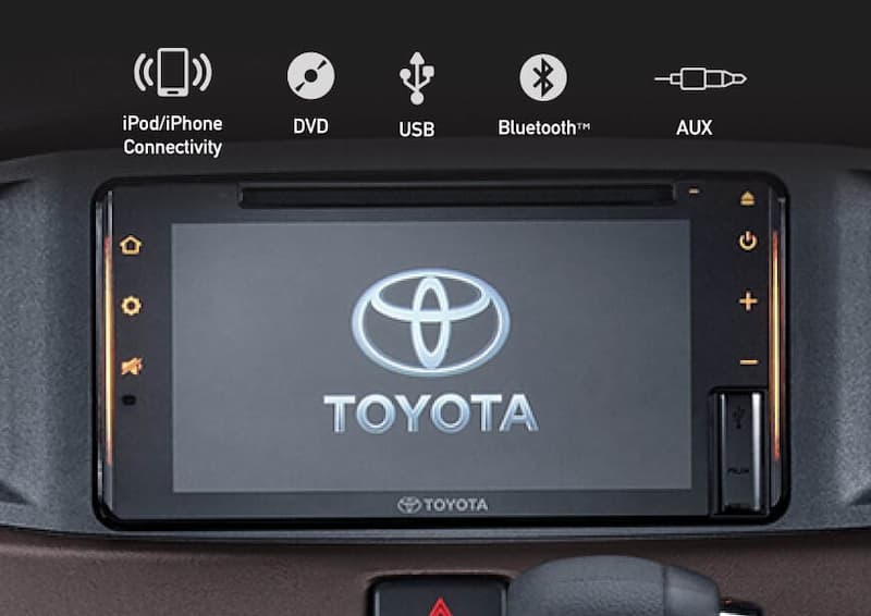 Đánh giá Toyota Calya 2022 về nội thất
