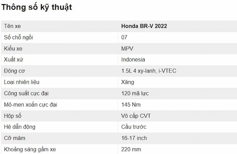 Thông tin cơ bản về Honda BR-V 2022
