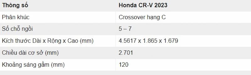 Honda CR-V 2023 ra mắt tại Việt Nam chưa?