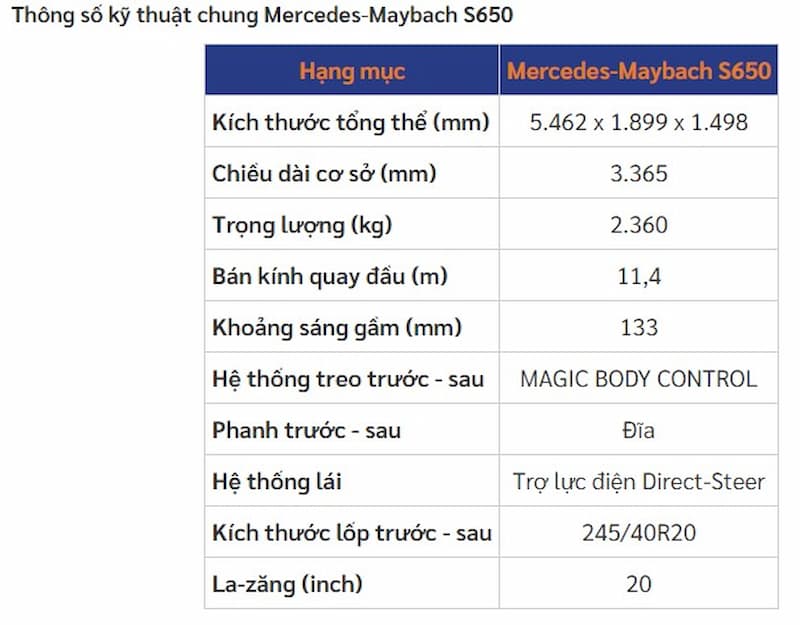 Nội ngoại thất của Mercedes-Maybach S650 