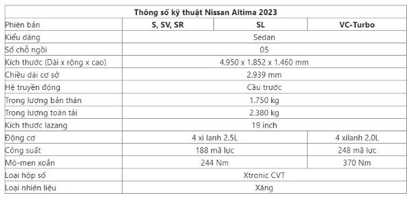 Thông số kỹ thuật của Nissan Altima 2023