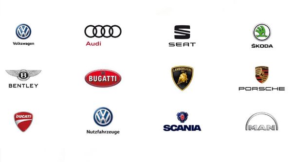 Lịch sử hình thành nên tập đoàn Volkswagen