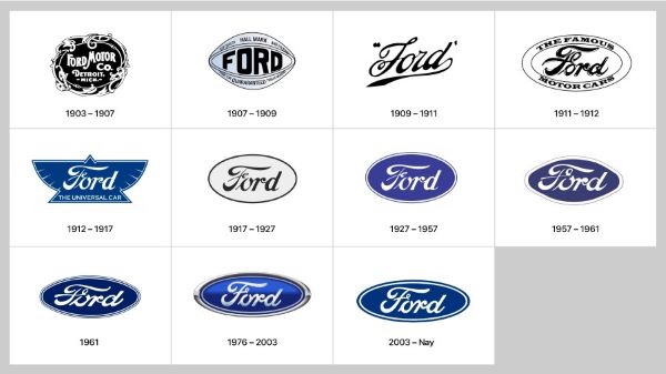 Ford - hãng xe đặt nền móng cho công nghiệp ô tô thế giới