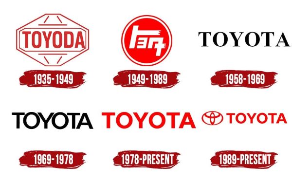 Thông tin chung về Toyota